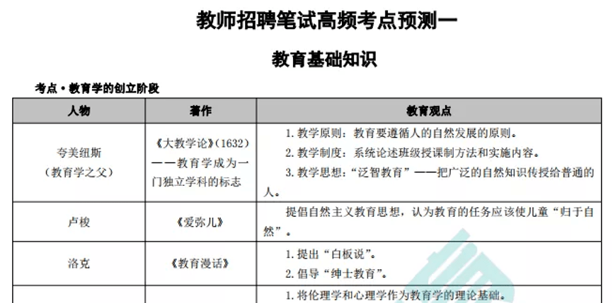 百度 第187页