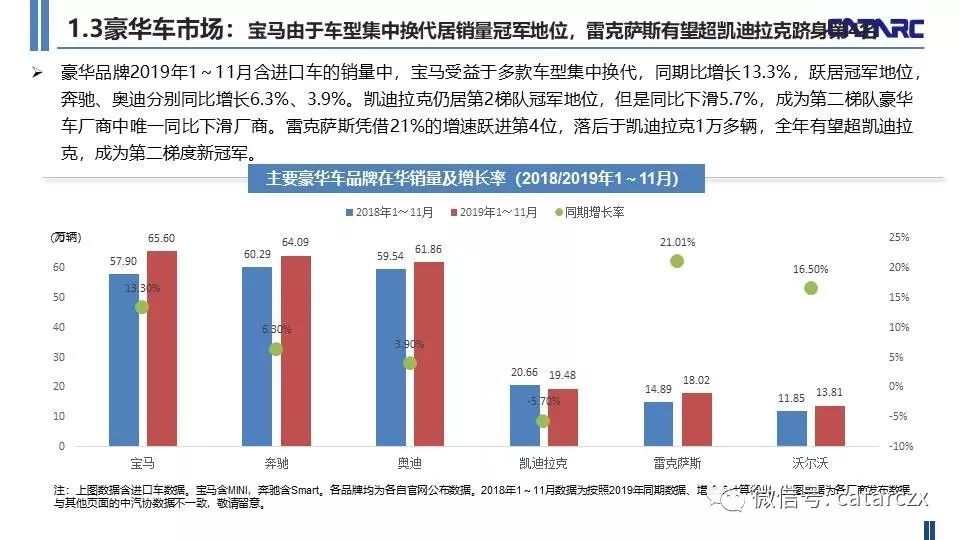 新闻 第220页