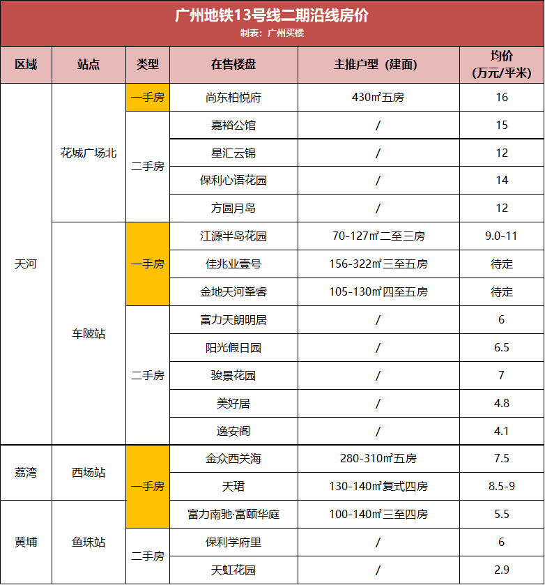 新闻 第208页