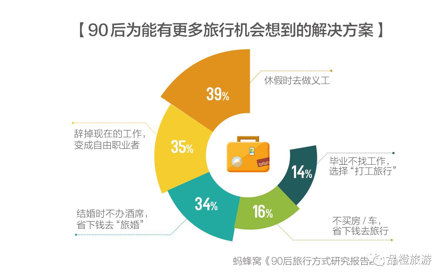 新闻 第168页