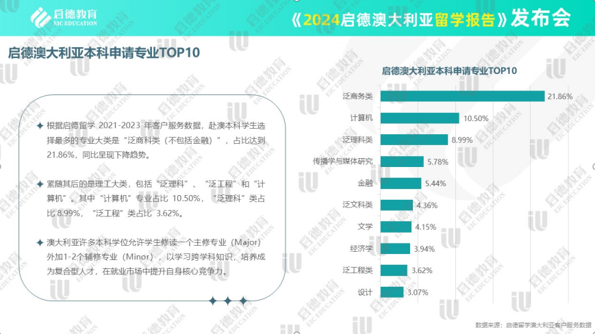 新闻 第241页