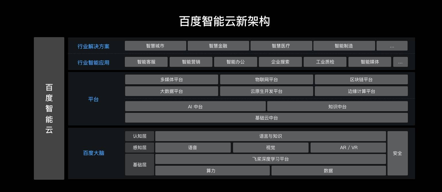 咨询 第179页