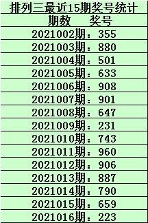 百度 第222页