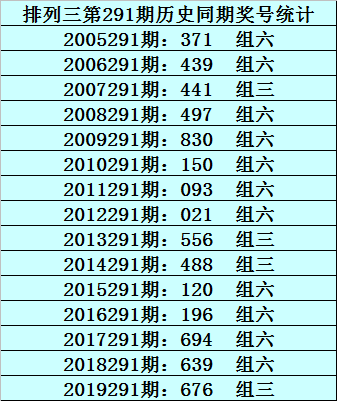 百度 第173页