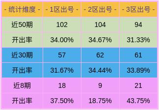 百度 第189页