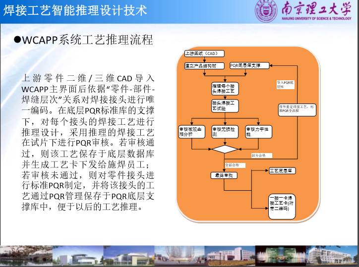 咨询 第238页