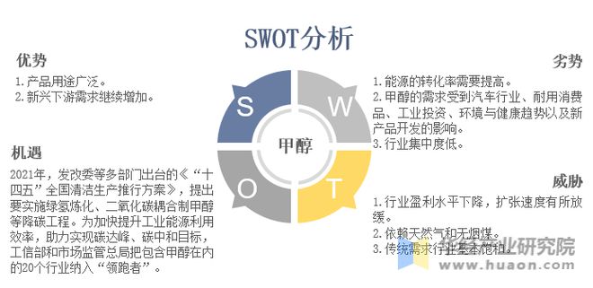 咨询 第188页