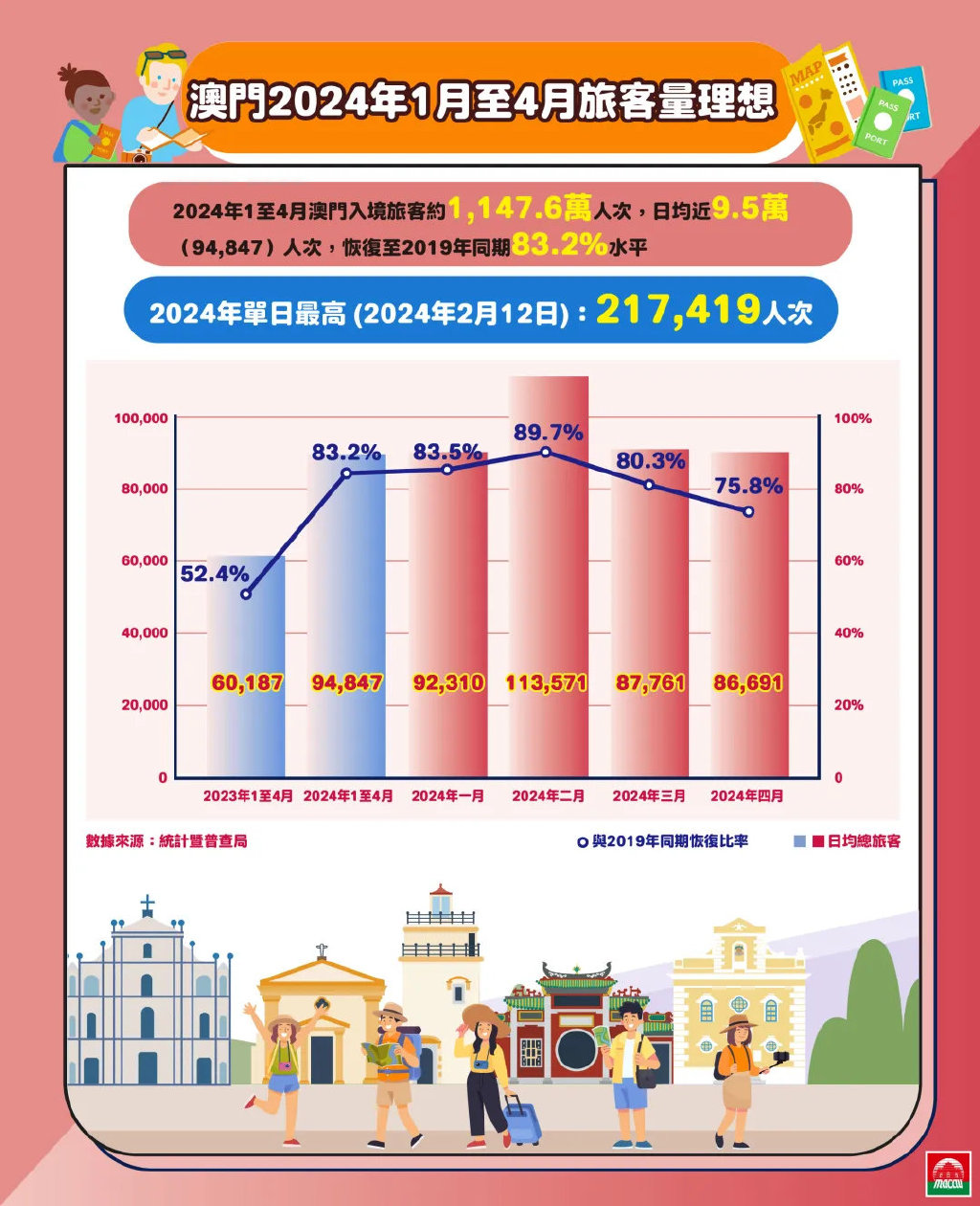 澳门在2025年实现全年免费政策的全面解读与实施细节2025年澳门全年免费大全,详细解答解释落实_7672.88.38