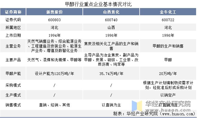 百度 第179页