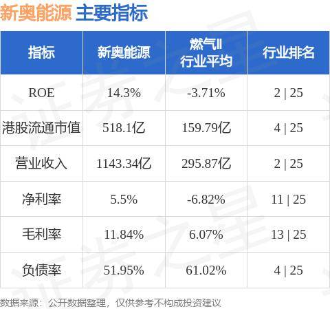 新闻 第159页