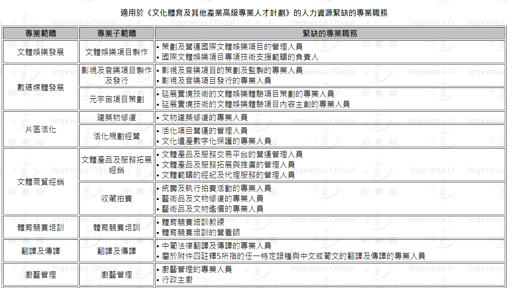 咨询 第168页