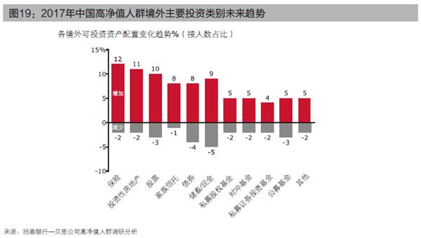 百度 第168页