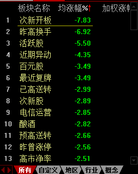 咨询 第165页