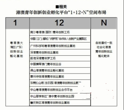 百度 第168页