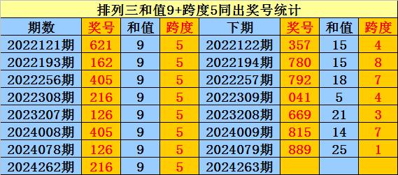 新闻 第158页