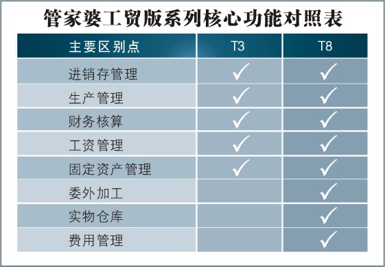 澳门与香港管家婆，精准服务的全面释义澳门和香港管家婆100%精准准全面释义