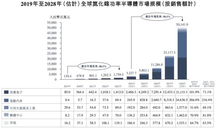 咨询 第181页