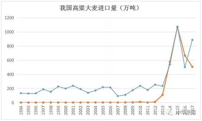 第621页