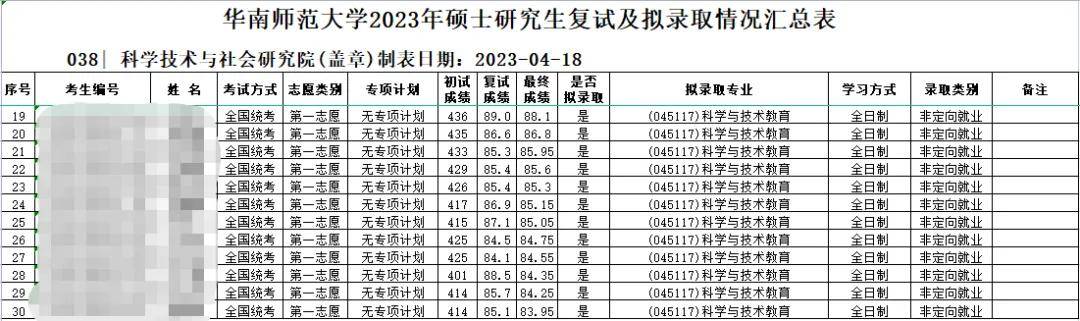 新澳2025最新资料大全与幼儿园教育在安庆的科学分析解析说明新澳2025最新资料大全|科学分析解析说明 幼儿园 安庆.