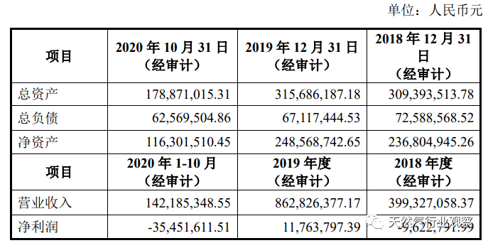 第452页