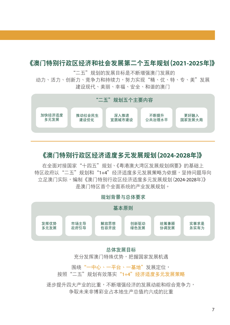 咨询 第167页