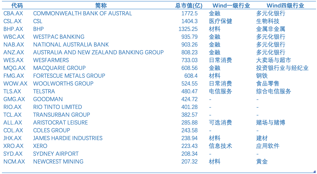 新闻 第145页