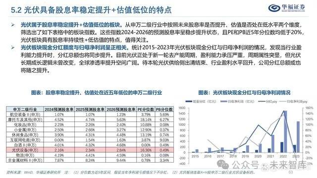 探索未来，2025正版资料免费公开与精准资料大全—澳门一码一肖的启示2025正版资料免费公开,2025精准资料免费大全,澳门一码一肖