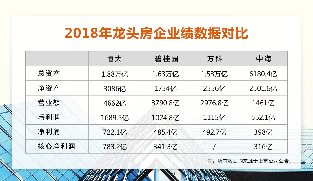 百度 第149页