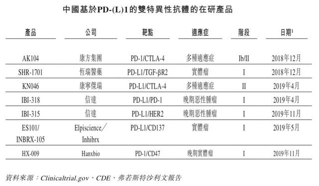 第415页