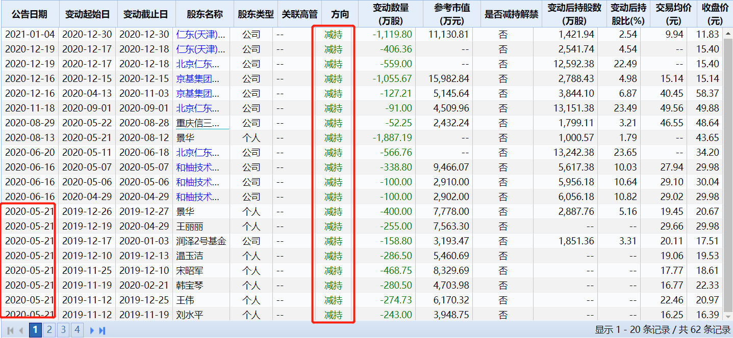 新闻 第138页