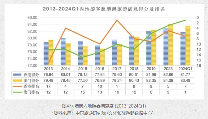 新闻 第136页