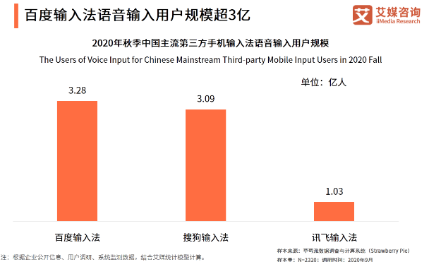 百度 第144页