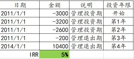 新闻 第131页