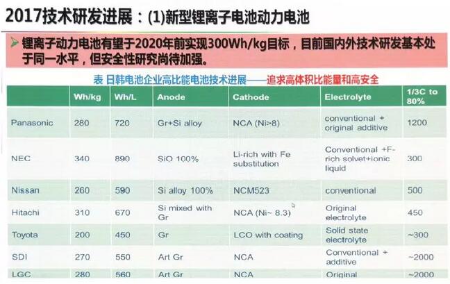 新闻 第130页