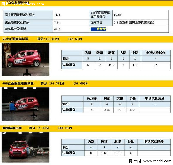 新奥2025料大全最新版本，超级精准度令人赞叹的超级版4.66.854新奥2025料大全最新版本,让人赞叹的高精准度_超级版4.66.854