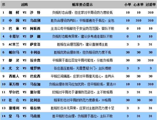 关于2025年天天彩资料免费大全的全面解答与落实策略探讨2025年天天彩资料免费大全,全面解答解释落实_e904.27.04