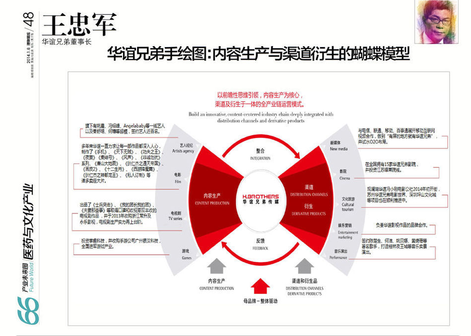 百度 第135页