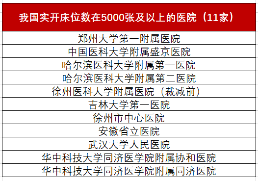 第770页