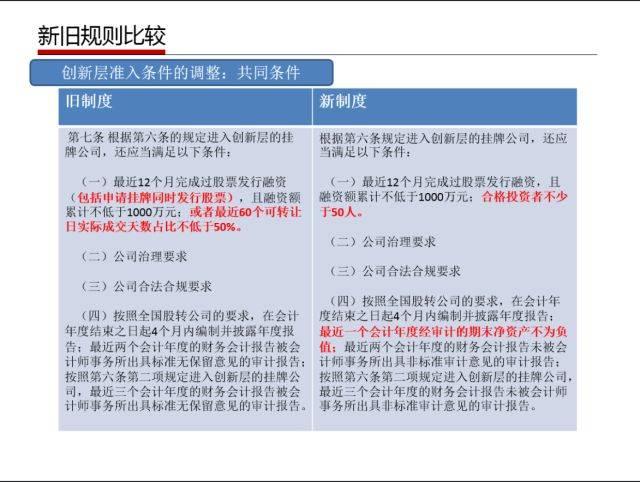 精准管家婆，今日必读—实用释义、解释与落实7777788888精准管家婆,实用释义、解释与落实 今日必读