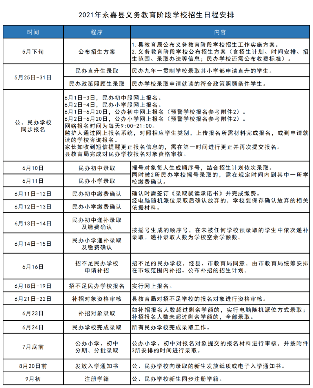 关于2025年天天彩资料免费大全的全面解答与落实策略探讨2025年天天彩资料免费大全,全面解答解释落实_e904.27.04