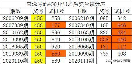 揭秘百分百准确一码一肖的神秘预测最准一码一肖100%噢,揭秘百分百准确一码一肖的神秘预测