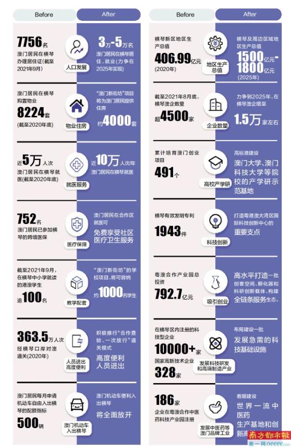 新澳2025最新资料大全，全面解析澳大利亚未来发展蓝图新澳2025最新资料大全,全面解析澳大利亚未来发展蓝图