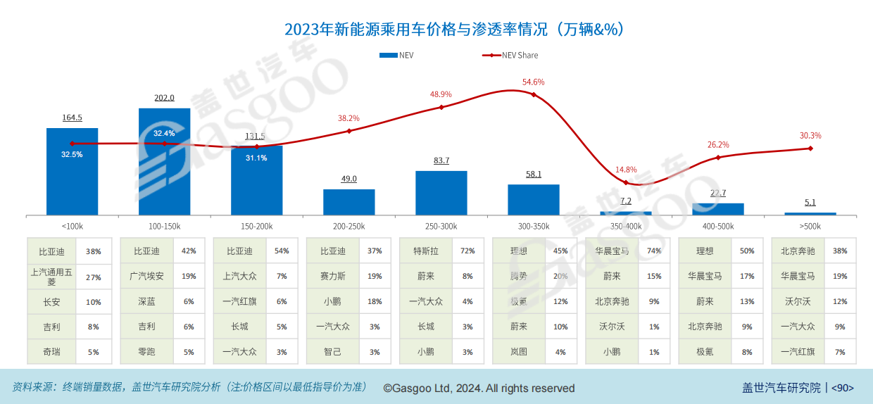 新奥2025最新资料大全，准确资料、全面数据与落实解释新奥2025最新资料大全准确资料全面数据、解释与落实