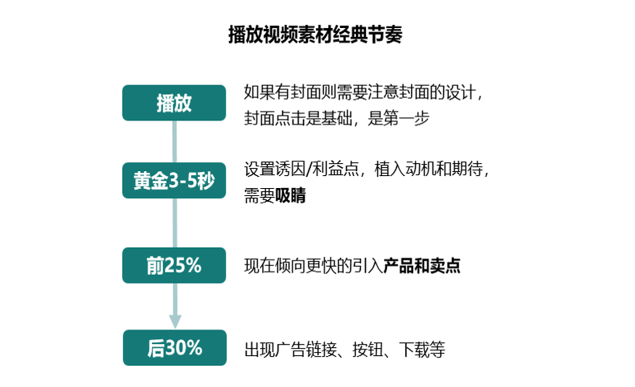 新澳2025最新资料大全与决策资料解释定义—AR94.463详解新澳2025最新资料大全,决策资料解释定义_AR94.463