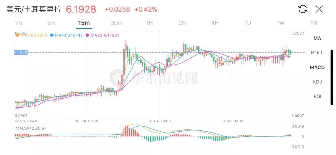 新闻 第122页