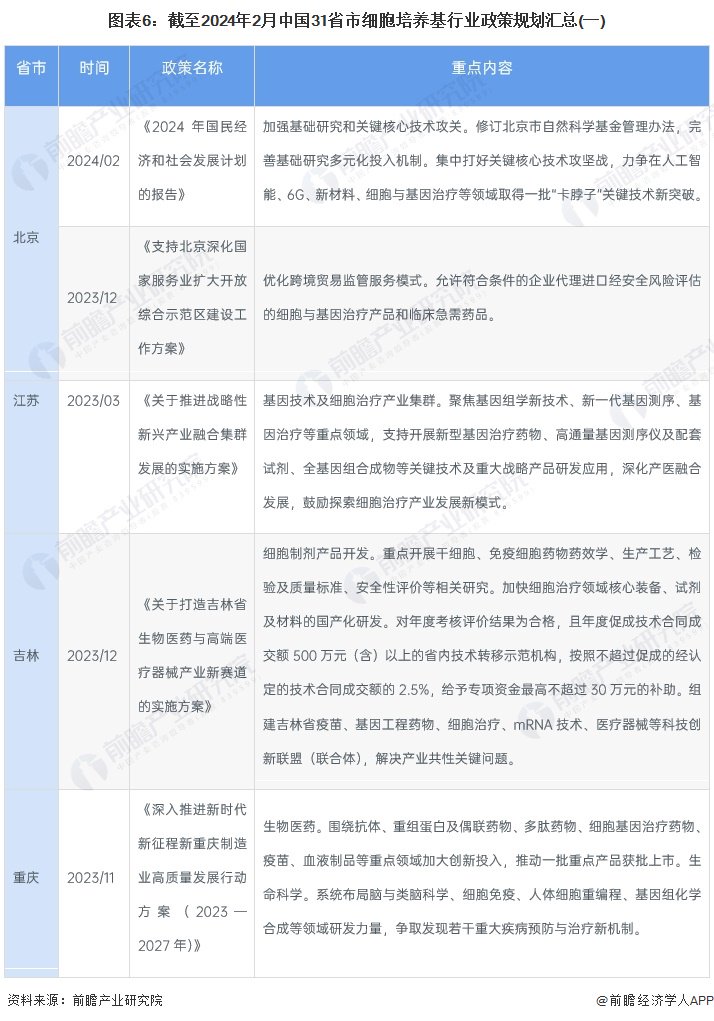 探索未来澳门，全面免费政策的释义、解释与落实2025年新澳门全年免费全面释义、解释与落实 风萧萧易水