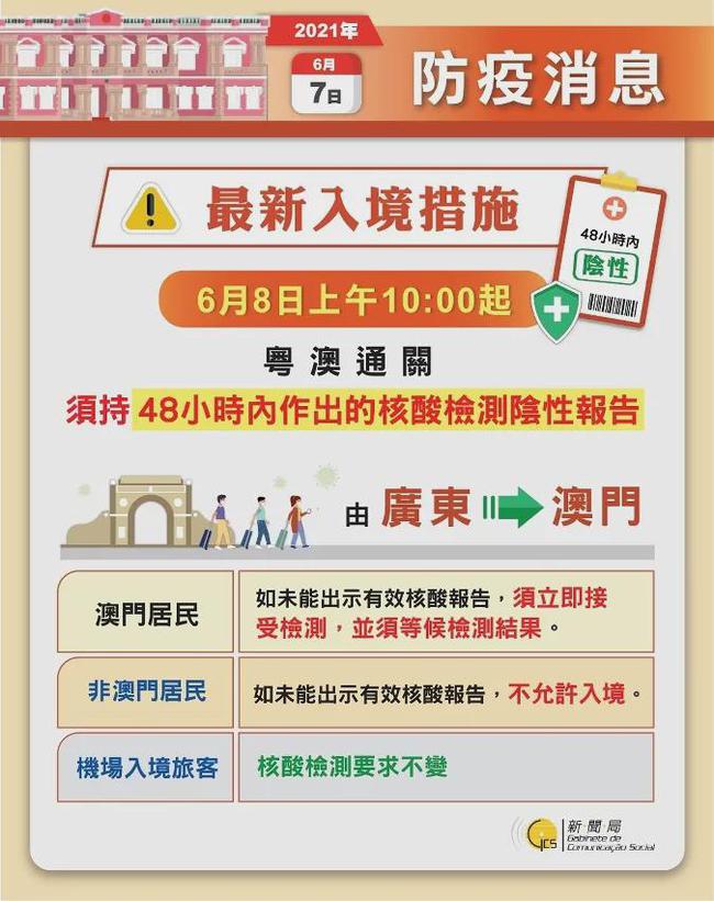 澳门与香港管家婆精准预测实证释义及落实策略2025年澳门与香港管家婆100%精准准实证释义、解释与落实