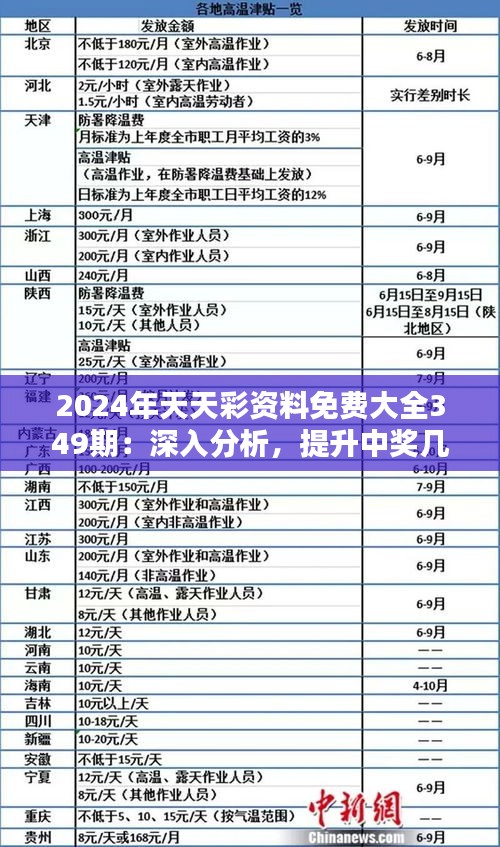 关于2025年天天彩资料免费大全的全面解答与落实方案2025年天天彩资料免费大全,全面解答解释落实_e904.27.04