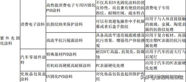 百度 第8页