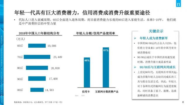 咨询 第33页